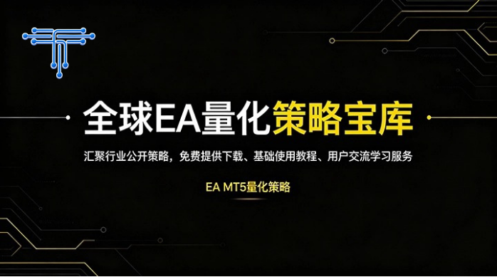 所有策略